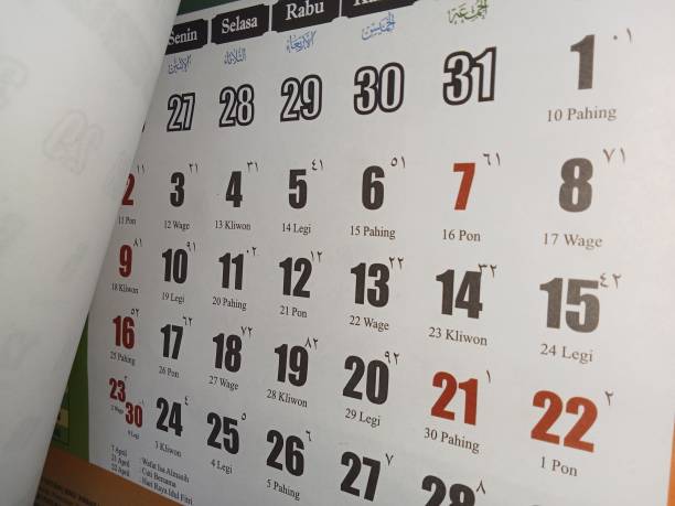 Mengenal Arti Neptu dalam Kalender Jawa dan Cara Menghitungnya